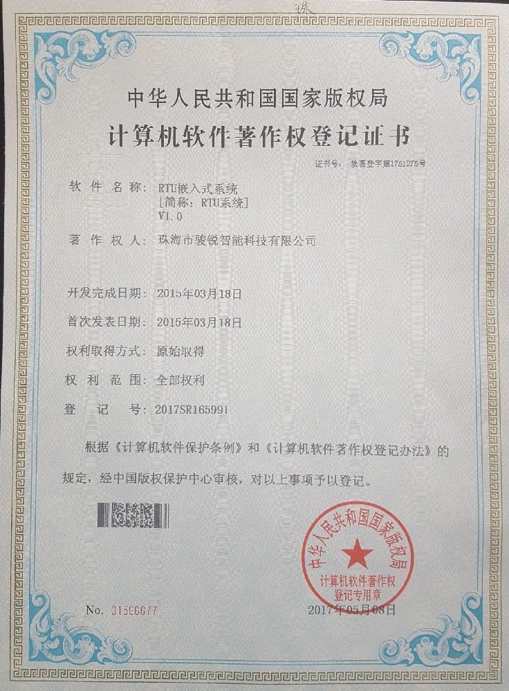 RTU software Copyright